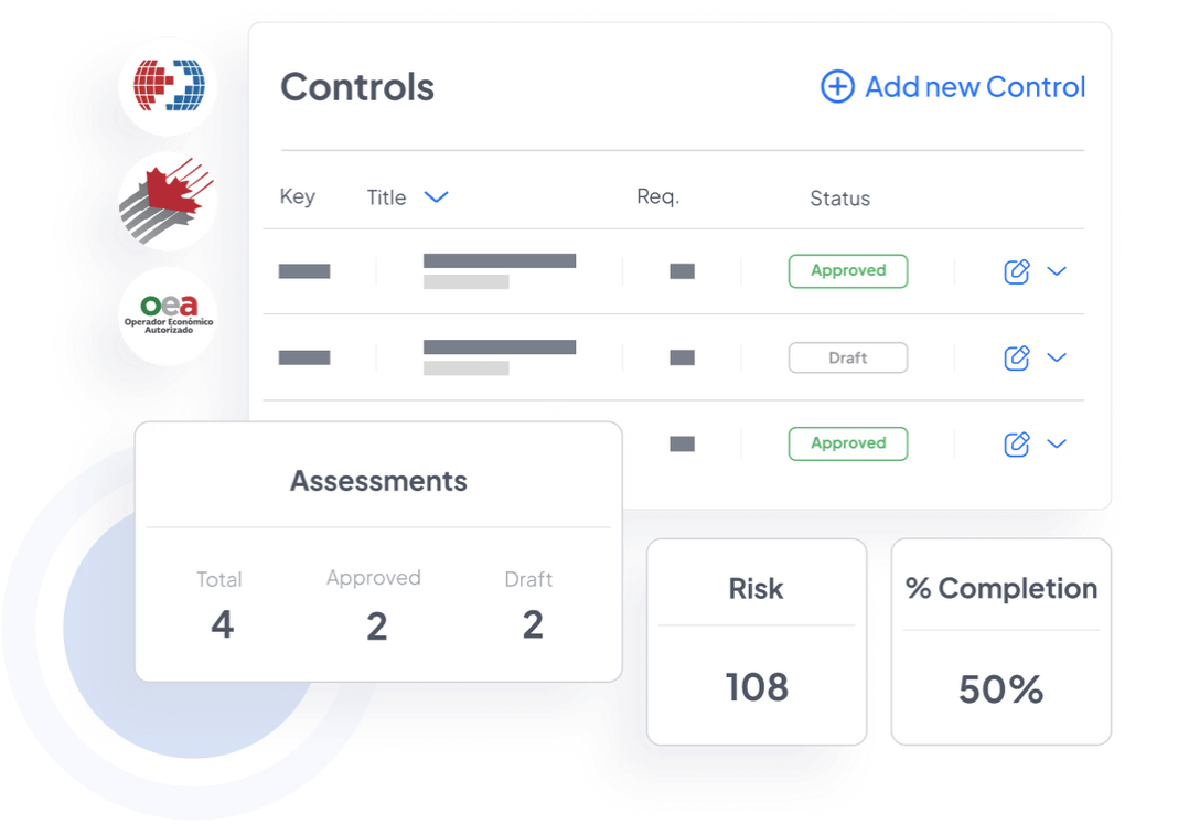 State, risk, and completion in one view.