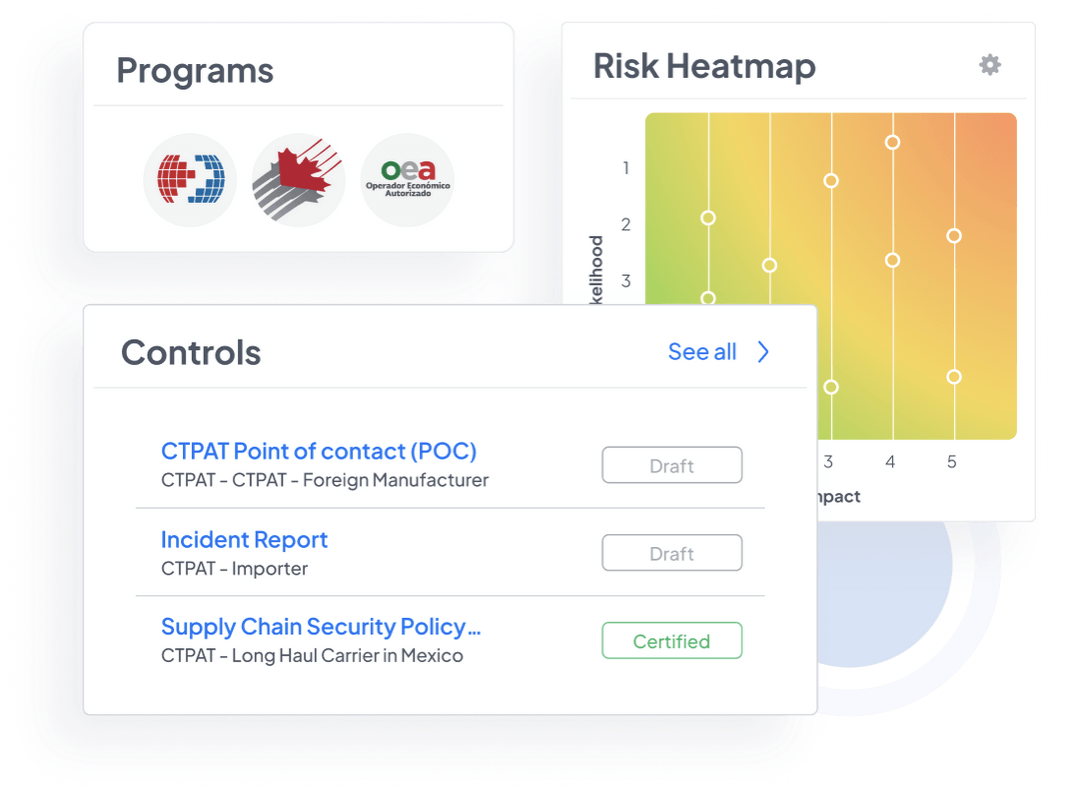 One risk posture across every trusted-trader program.